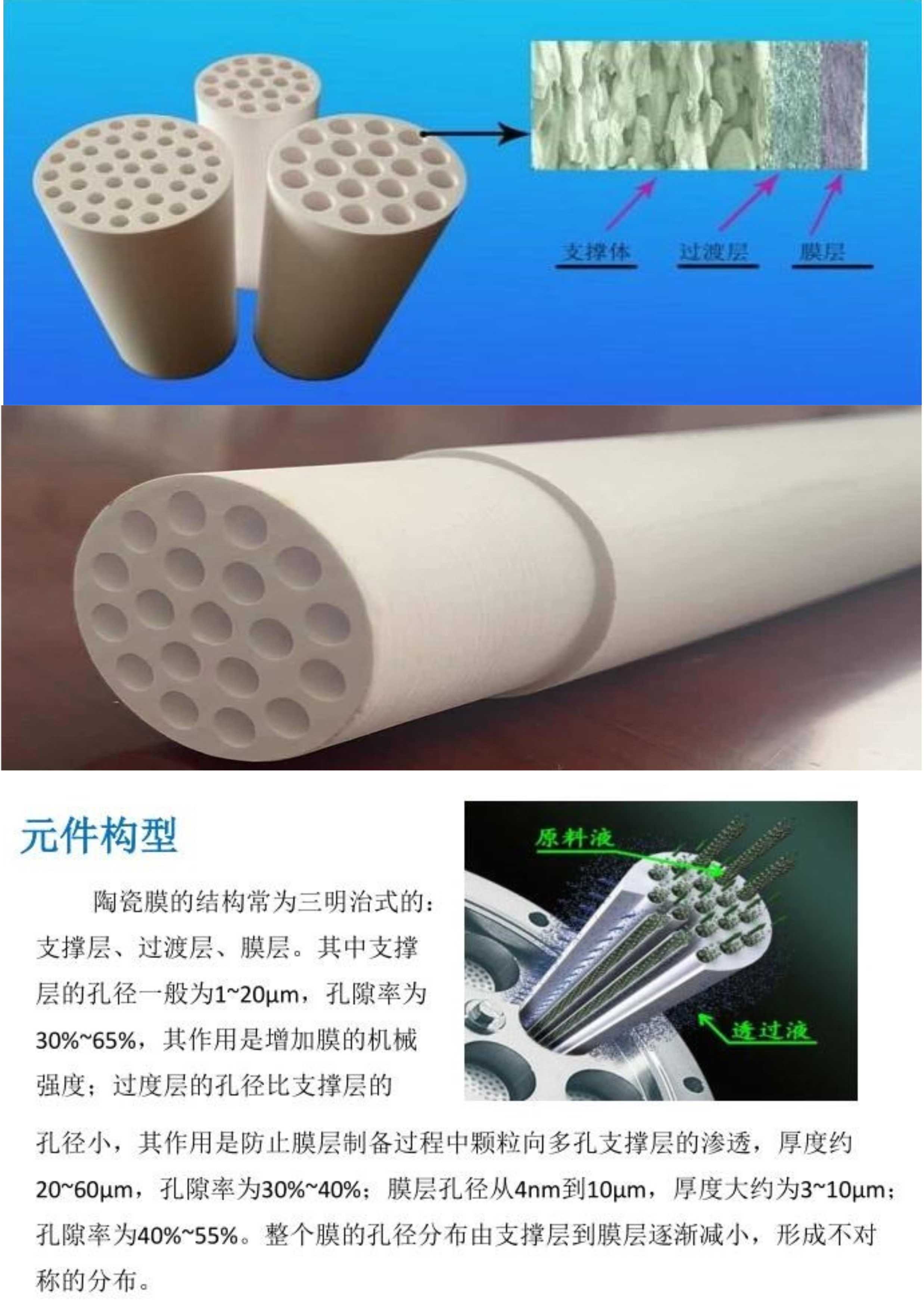 精密过滤器如何清洗