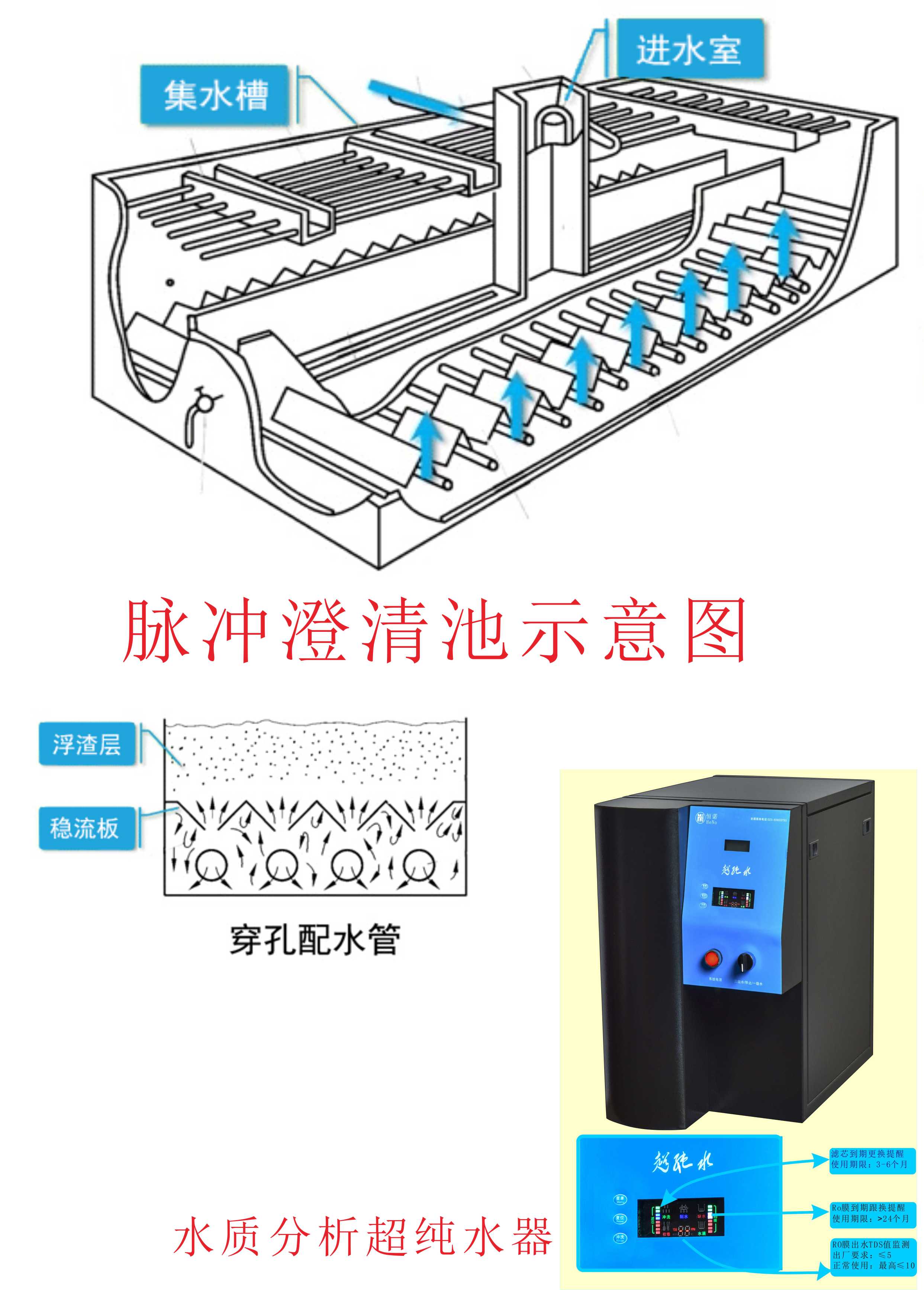 脉冲澄清池及其工作原理