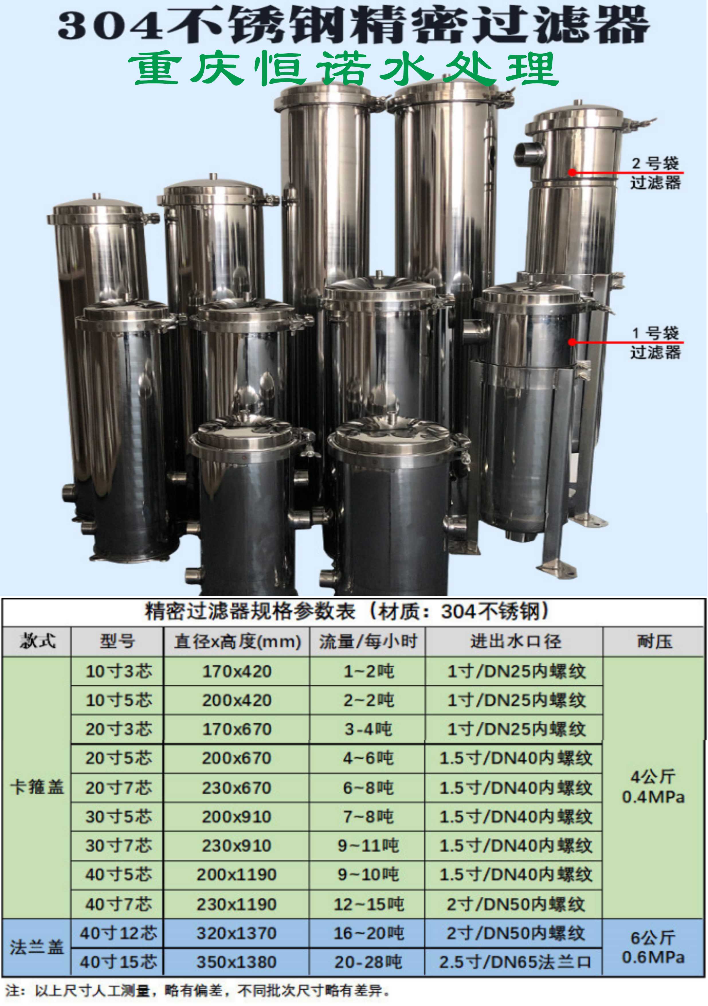 恒诺精密过滤器结构原理